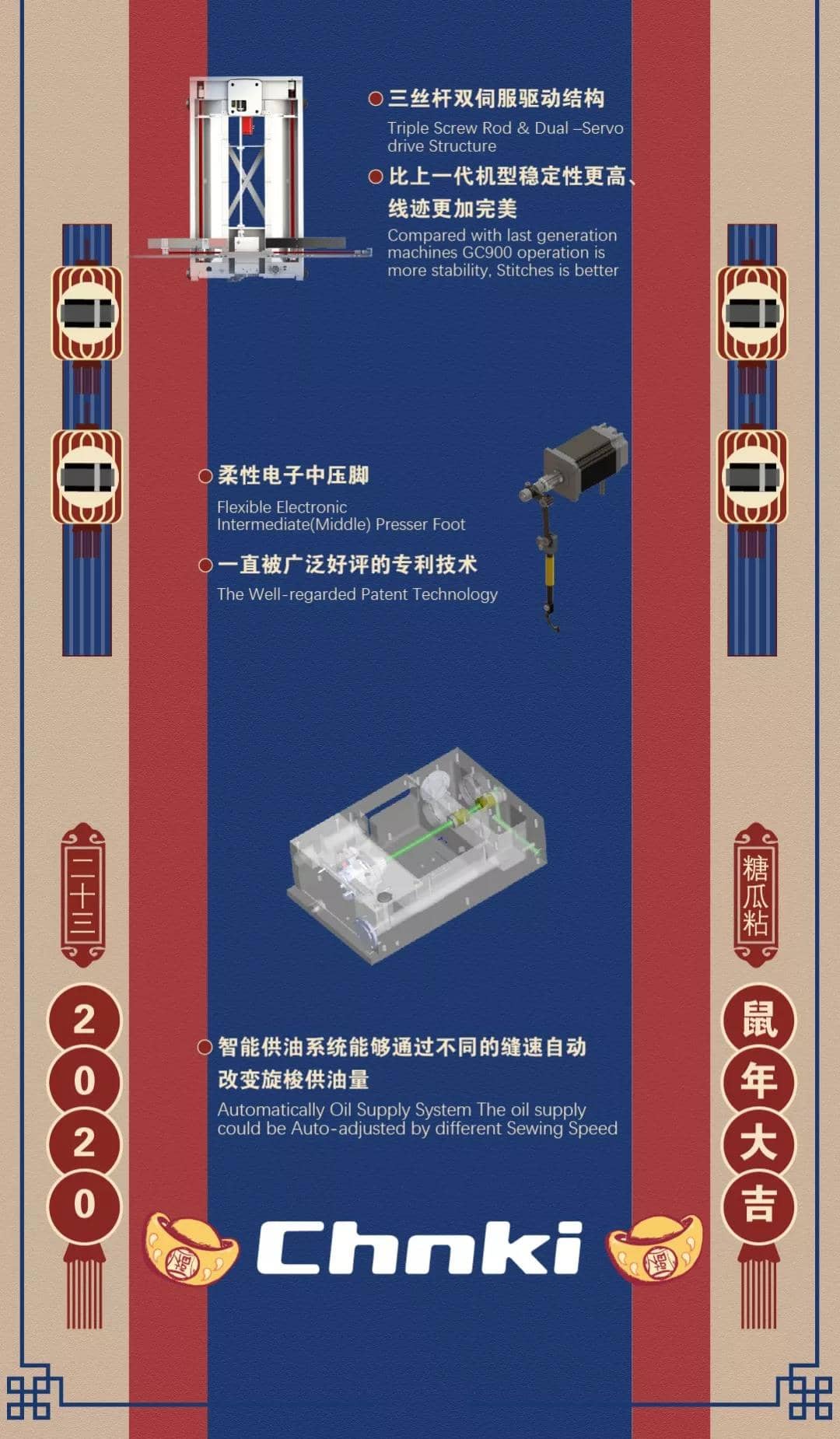 小年到，看新機(jī)3.jpg