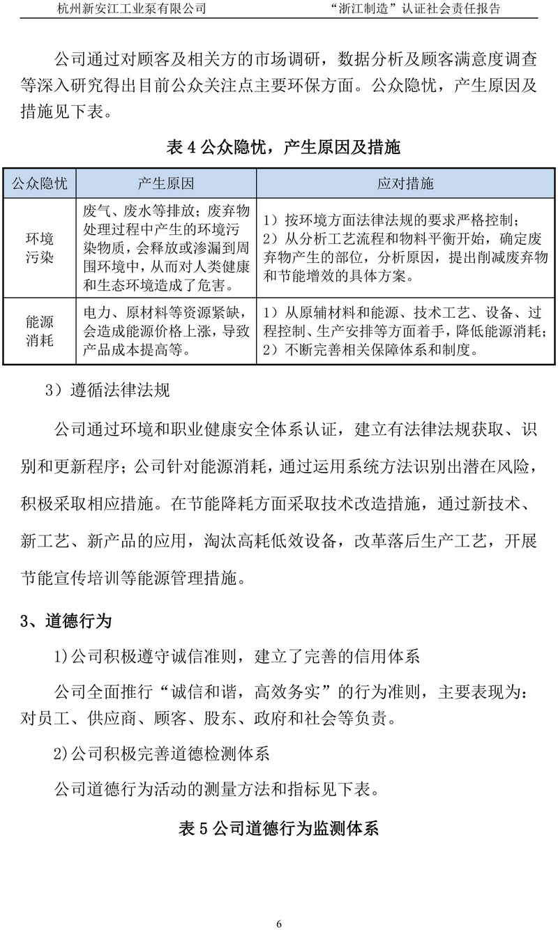 杭州新安江工業(yè)泵有限公司社會責(zé)任報(bào)告-7