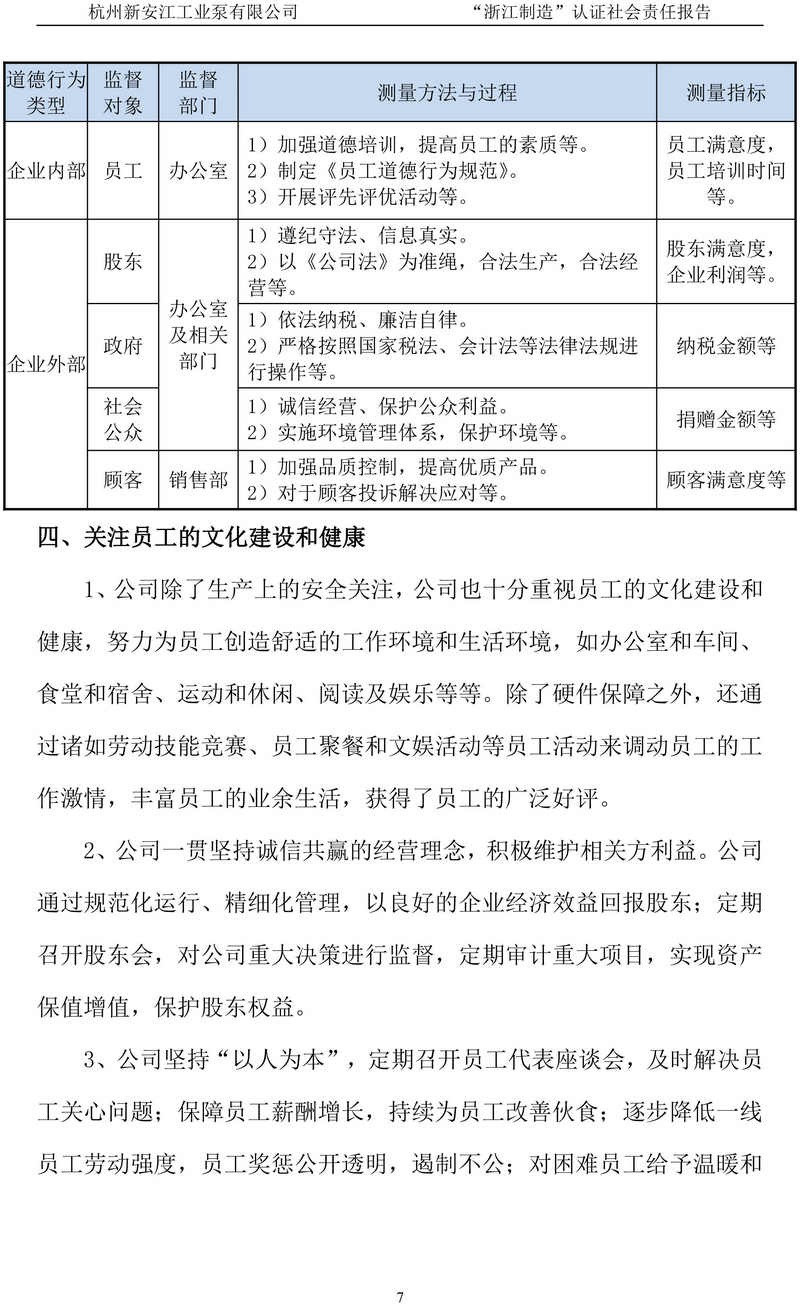 杭州新安江工業(yè)泵有限公司社會責(zé)任報(bào)告-8