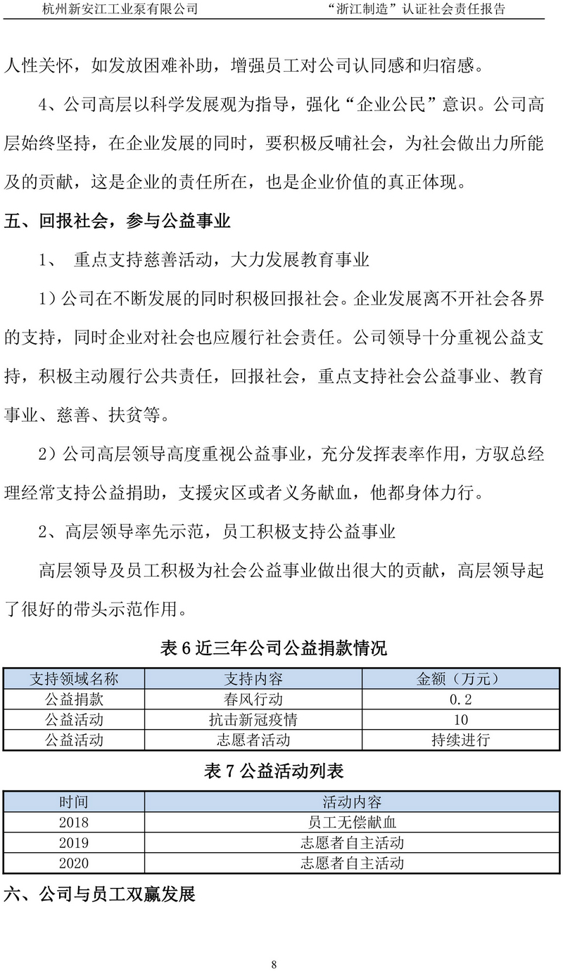 杭州新安江工業(yè)泵有限公司社會責(zé)任報(bào)告-9